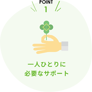 ポイント１　一人ひとりに必要なサポート